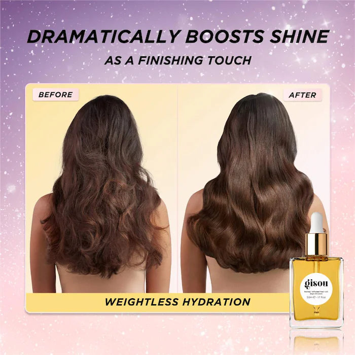 Gisou Honey Gloss & Go Duo Value Set